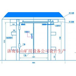 解讀全自動(dòng)控制風(fēng)門；雙向無壓風(fēng)門受到客戶喜愛的原因|濟(jì)南東山