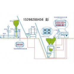 葉面肥生產(chǎn)線、滴灌肥生產(chǎn)線