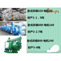 【分期付款】【低耗能 高產(chǎn)出】木屑顆粒機