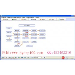 包裝行業(yè)ERP軟件進銷存財務生產(chǎn)管理系統(tǒng)
