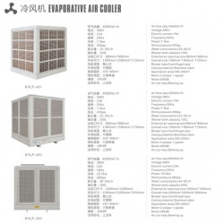 負壓風機——康源供應(yīng)好的冷風機