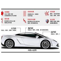 汽車防熱膜專業(yè)定制 選質量硬的威固防熱膜，就到研膜坊