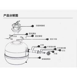 蘇州哪里有專業(yè)的魚池水處理設備，價格劃算的景觀魚池水處理水凈化（蘇州祥和精創(chuàng)）魚池常年不換水