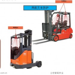 怎么預防叉車傷人事故？LHS安全的叉車感應系統(tǒng)可以幫到您