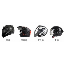 買頭盔別著急，先了解一下??！